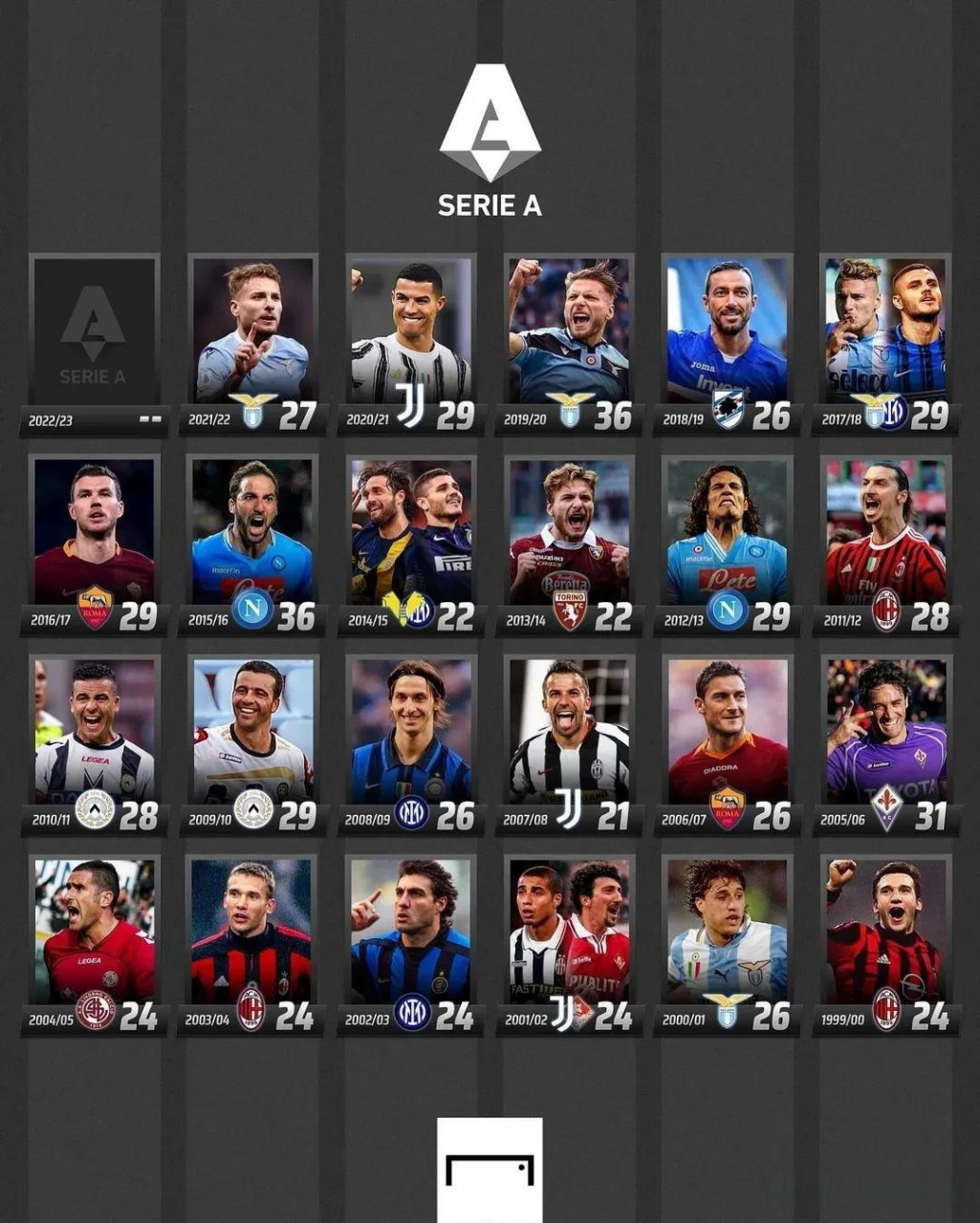 挑战与机会 挑战与机会