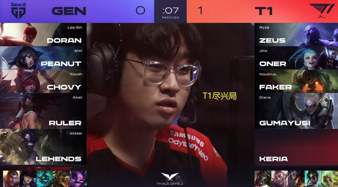 要全面调动 要全面调动